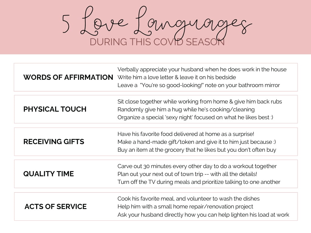 Show Love Using the Five Love Languages (FREE worksheet!) Intended For 5 Love Languages Worksheet