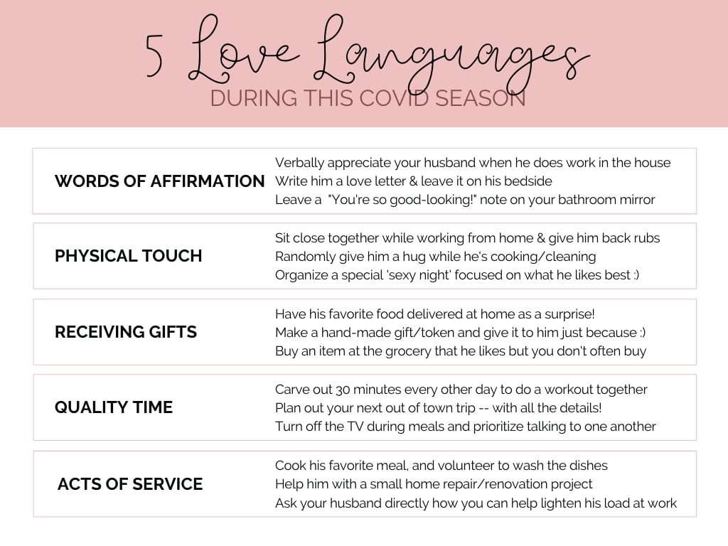 Show Love Using the Five Love Languages (FREE worksheet!) Throughout 5 Love Languages Worksheet