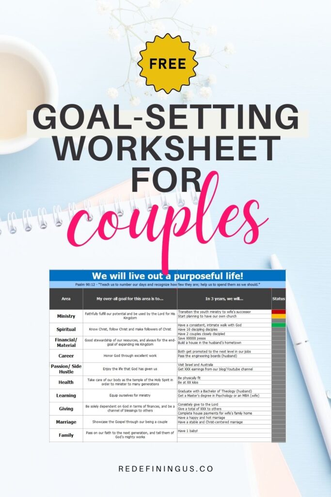 Goal Setting for Couples Worksheet Examples Free, How to set goals, Christian